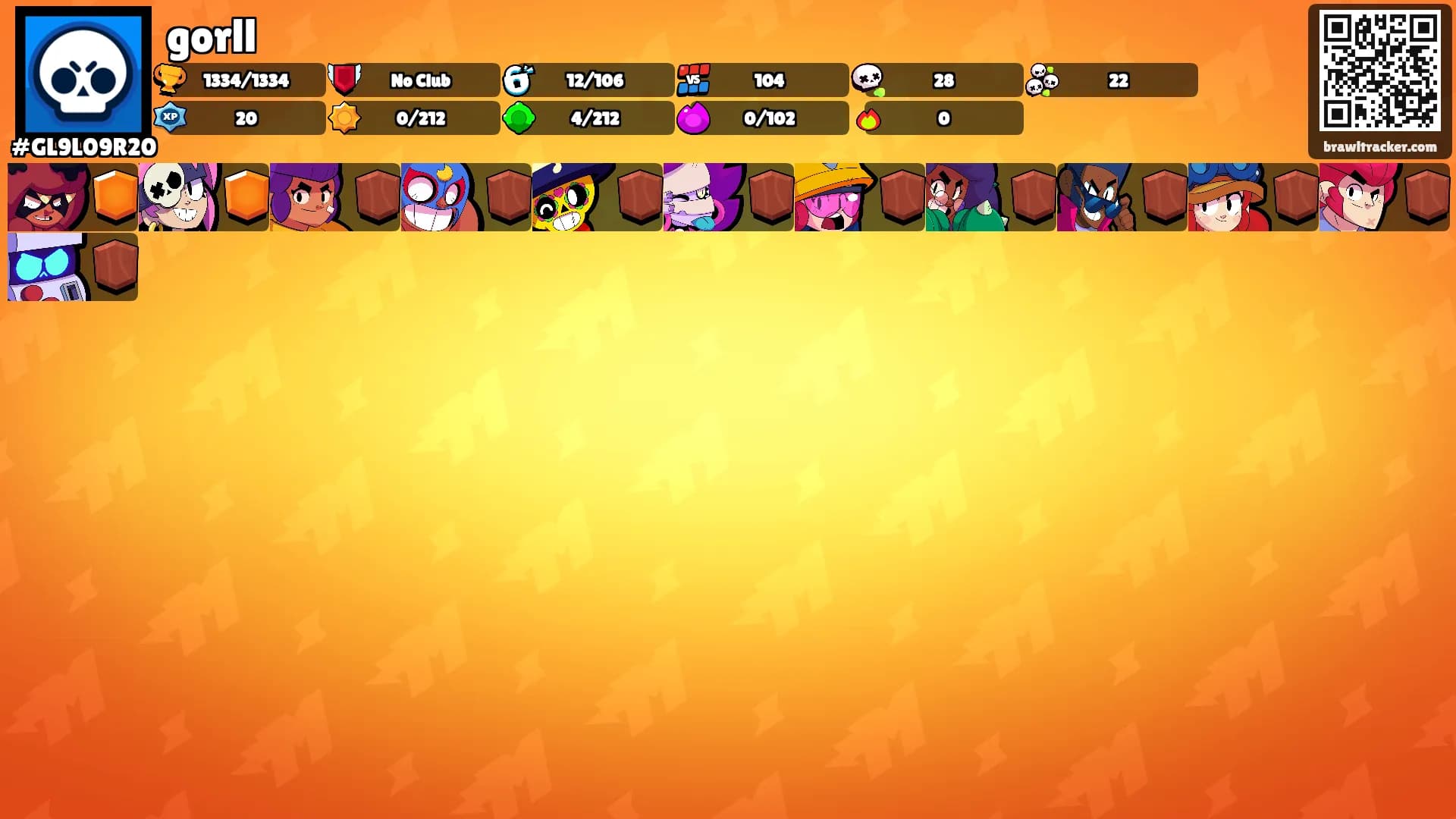gorll's Ranks
