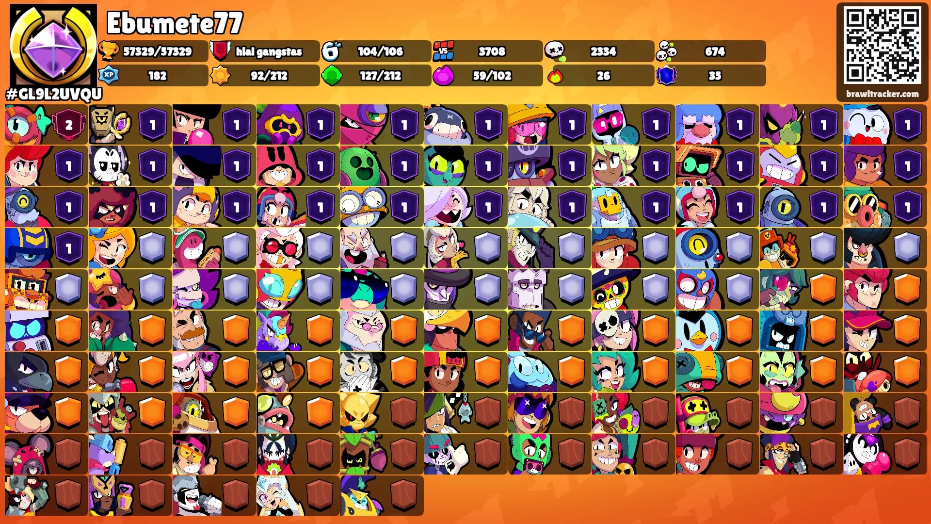 Ebumete77's Ranks