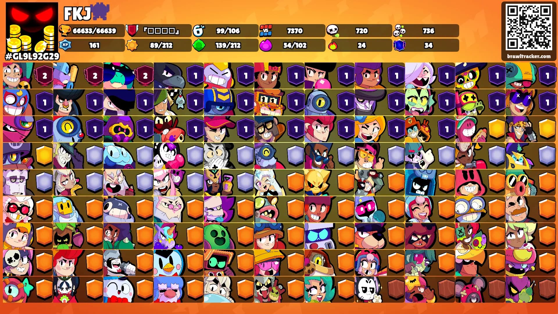 FKJ👾's Ranks