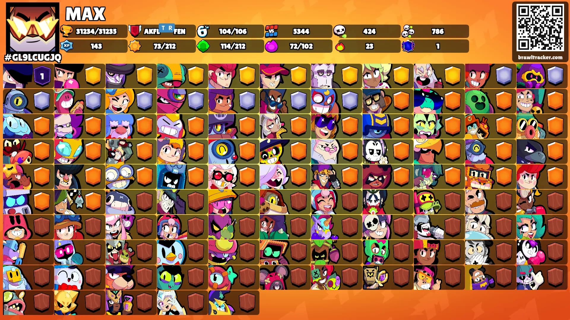 MAX's Ranks
