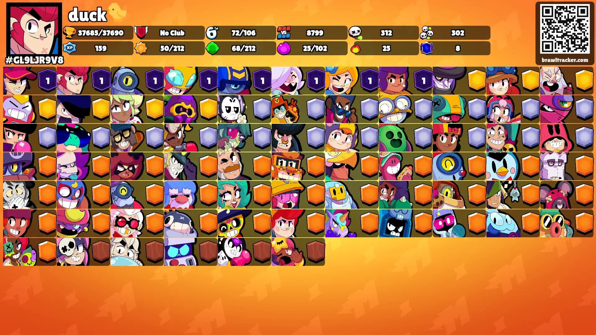 duck🐤's Ranks