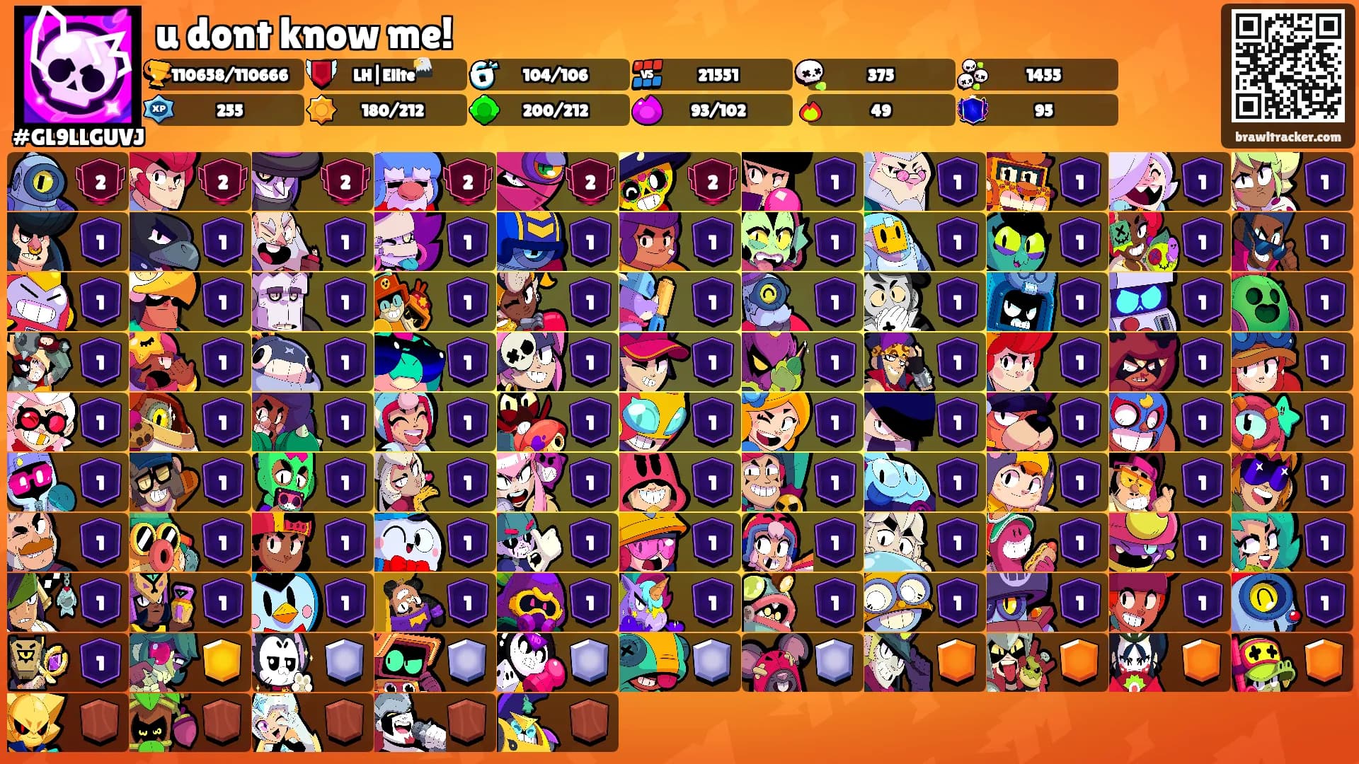 u dont know me!'s Ranks