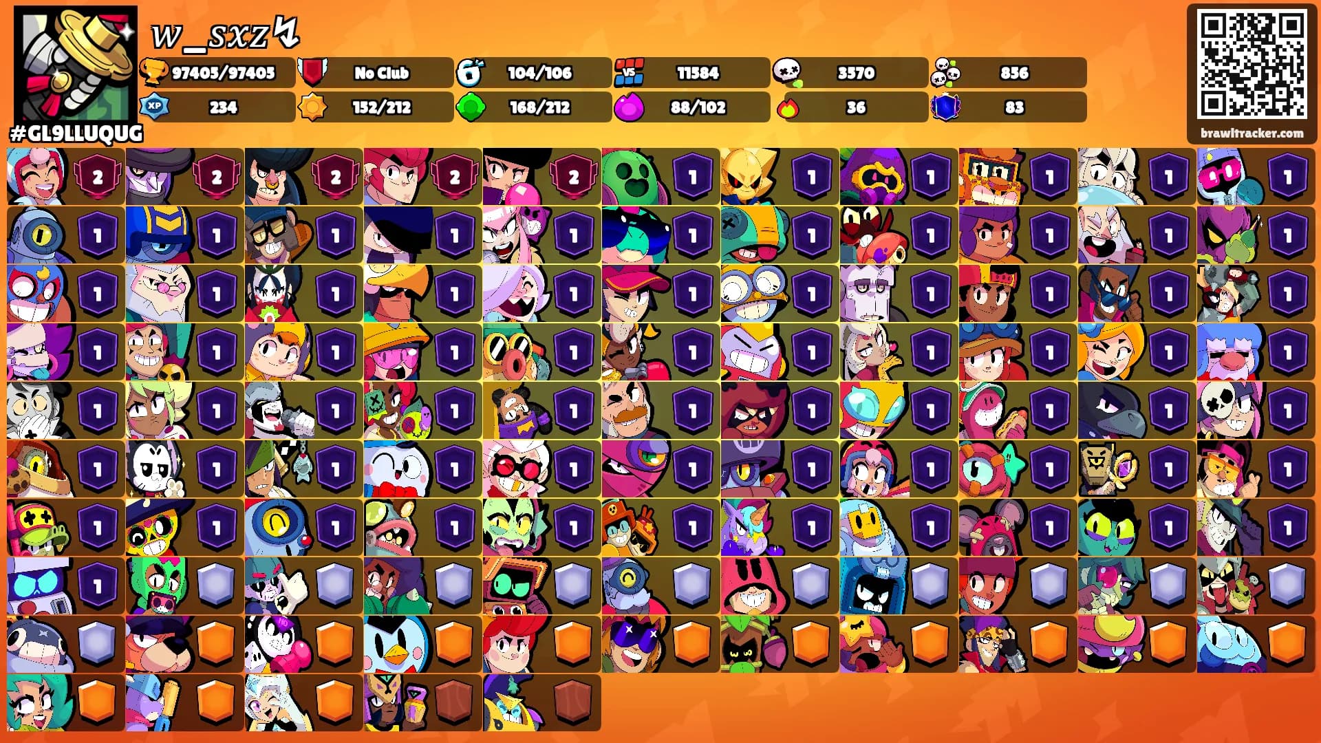 𝑤_𝑠𝑥𝑧↯'s Ranks