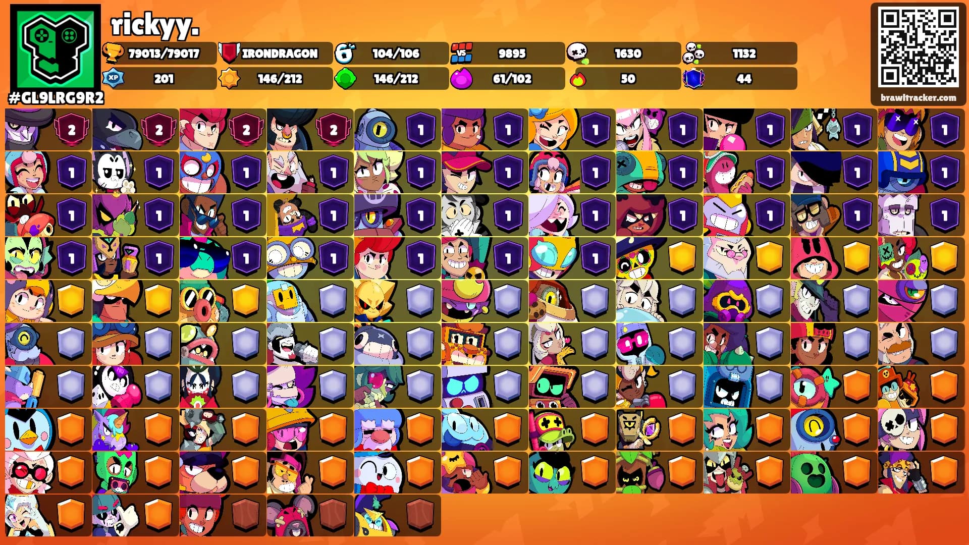 rickyy.'s Ranks