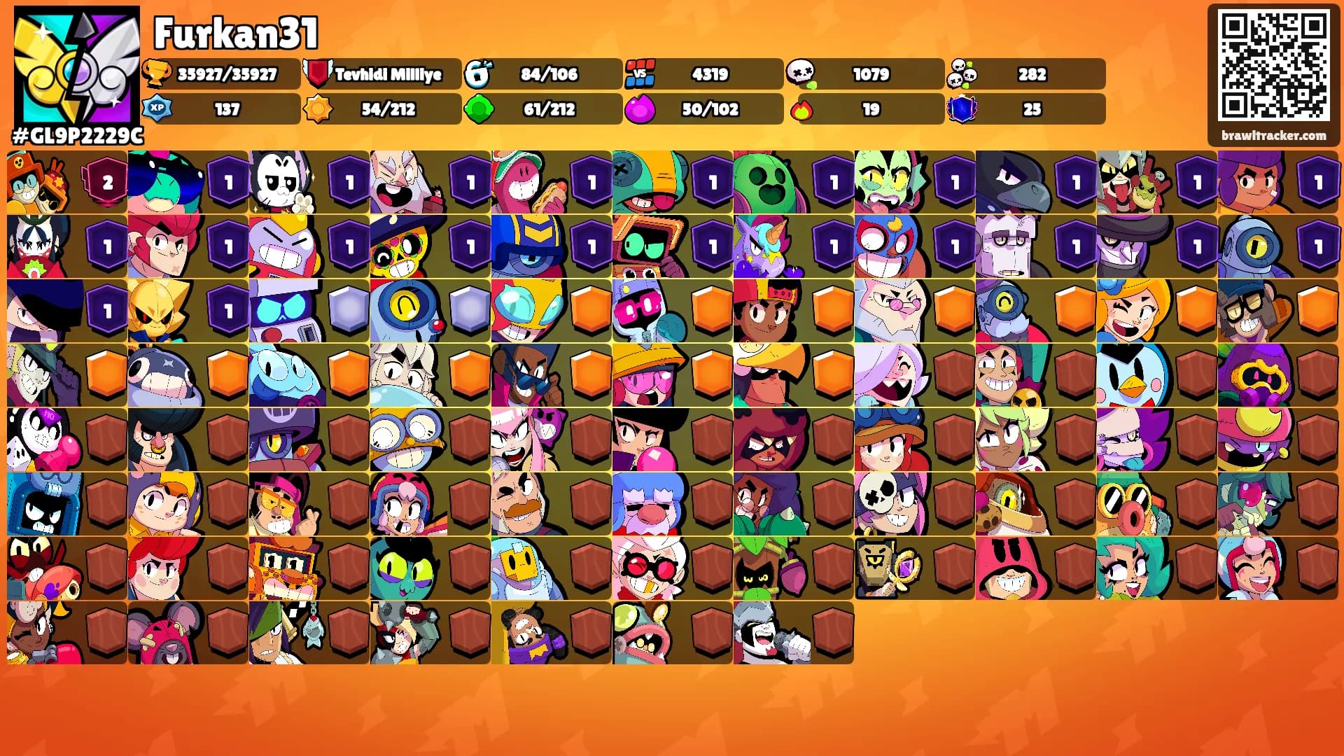 Furkan31's Ranks