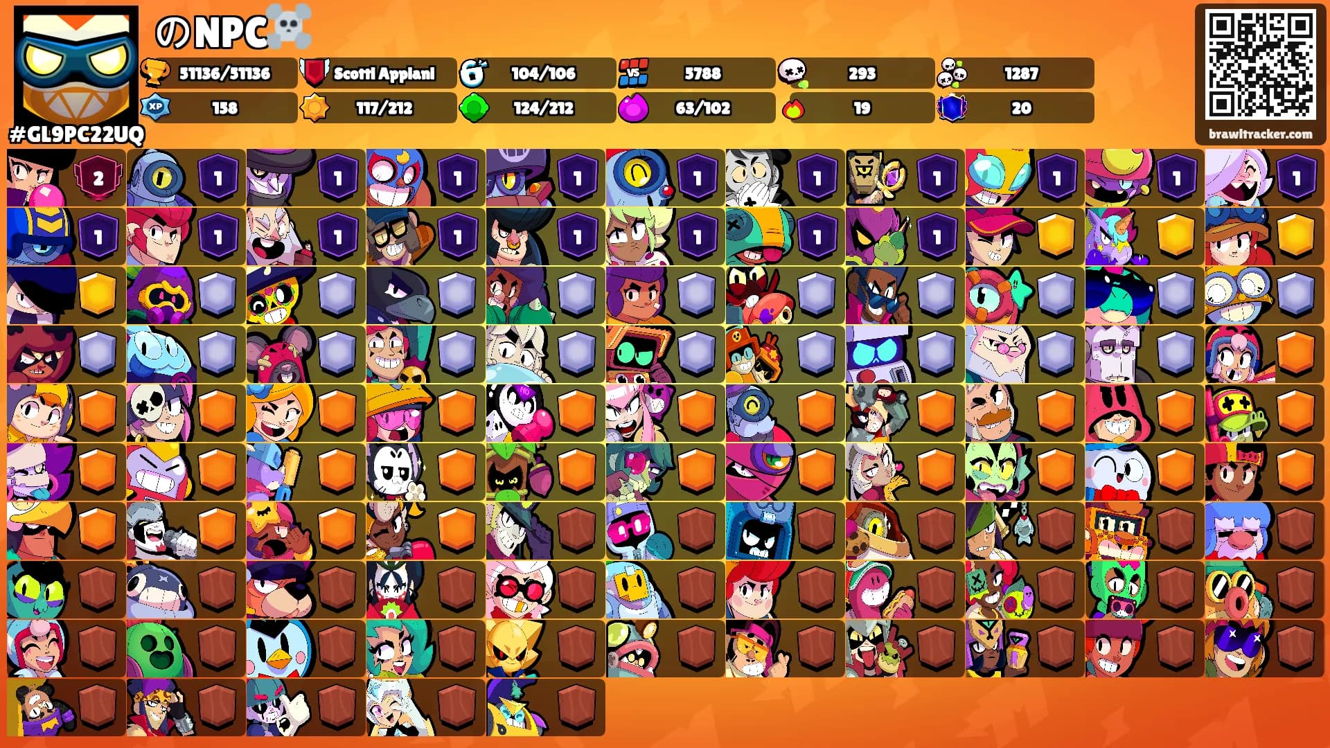 のNPC☠️'s Ranks