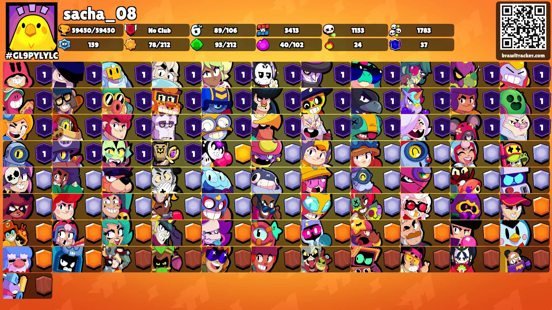 sacha_08's Ranks