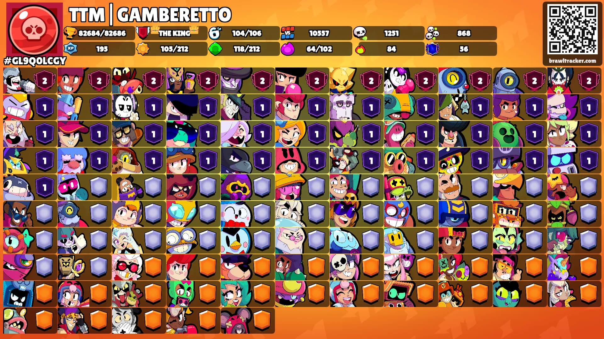 TTM|GAMBERETTO's Ranks