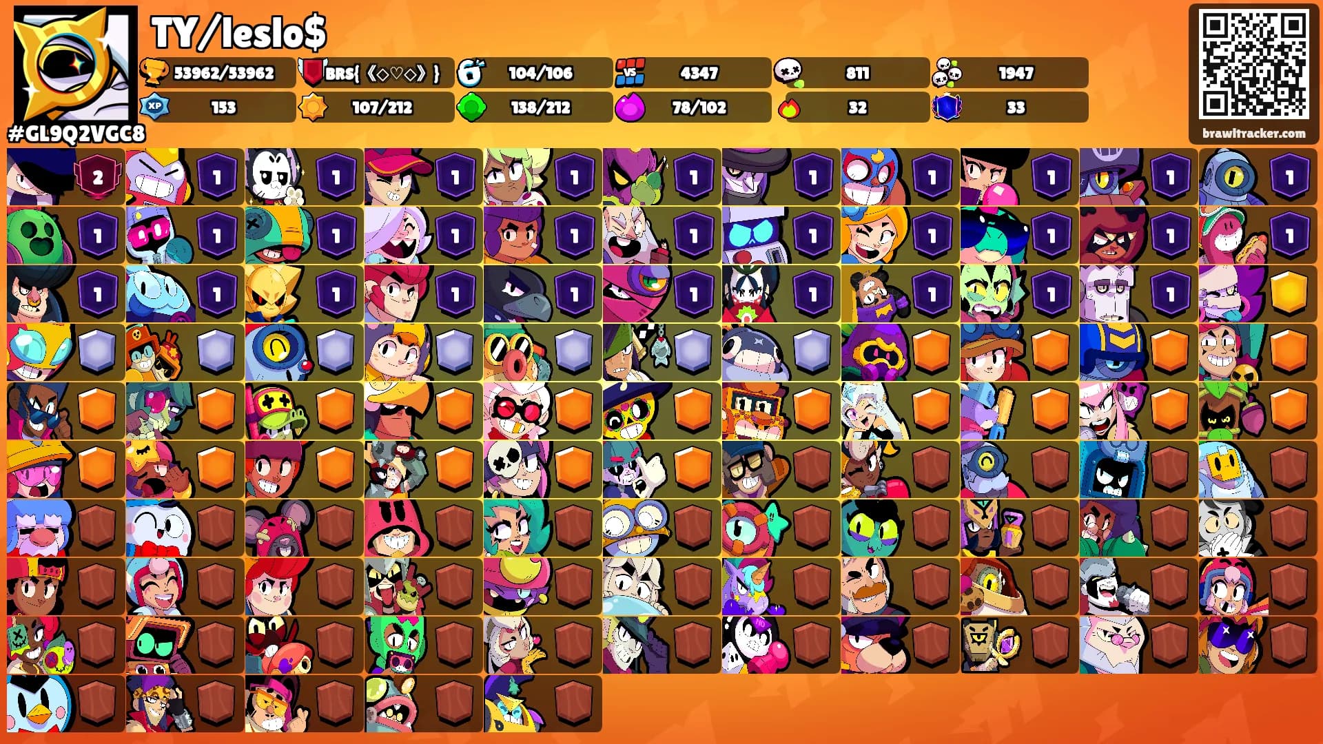 TY/leslo$'s Ranks