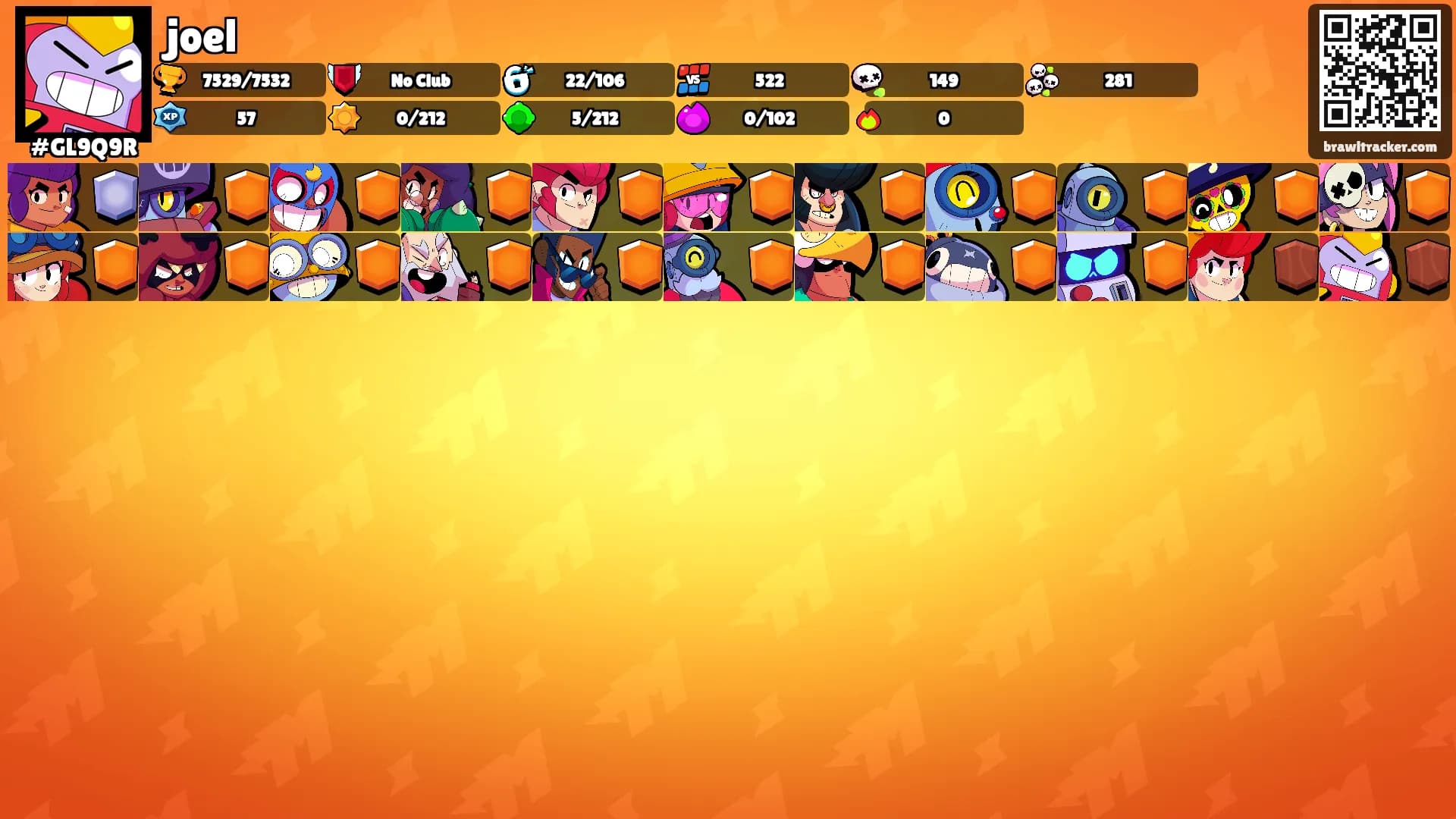 joel's Ranks