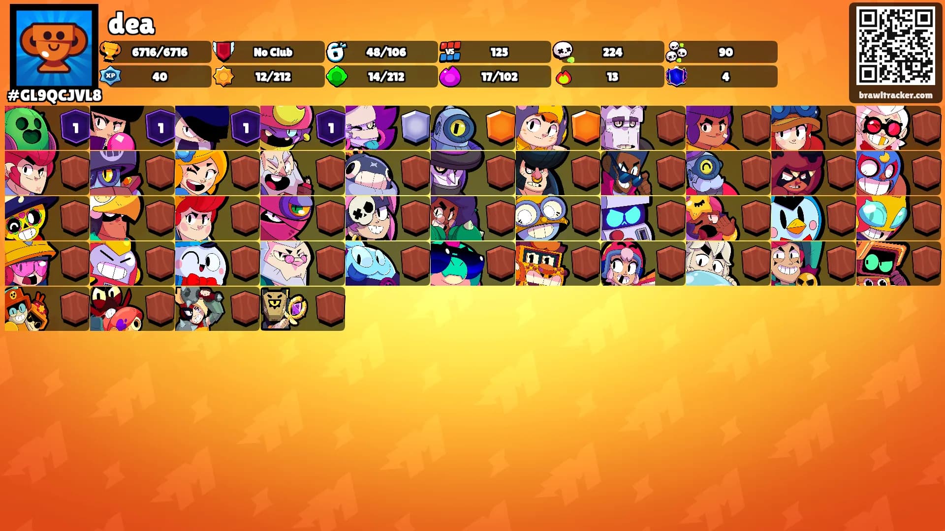 dea's Ranks