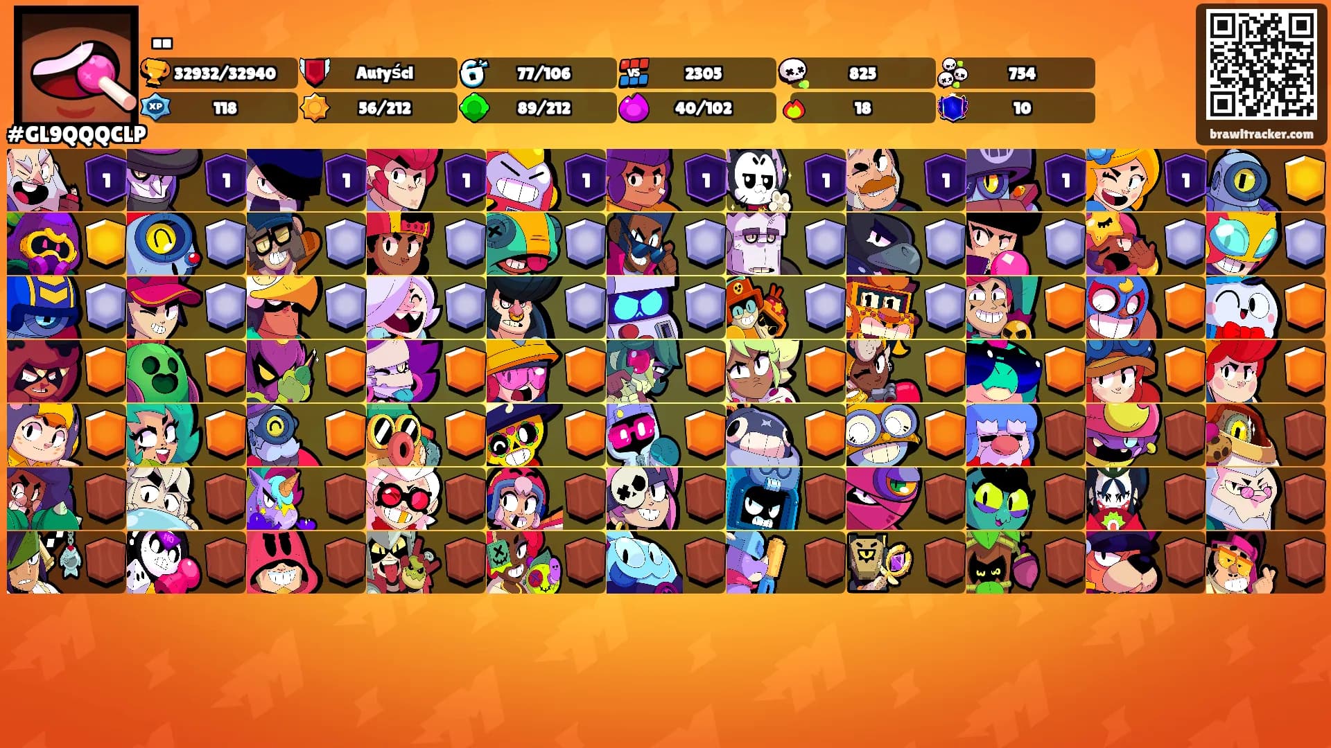 ..'s Ranks
