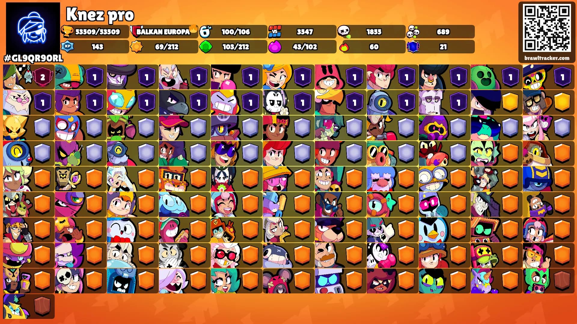 Knez pro's Ranks