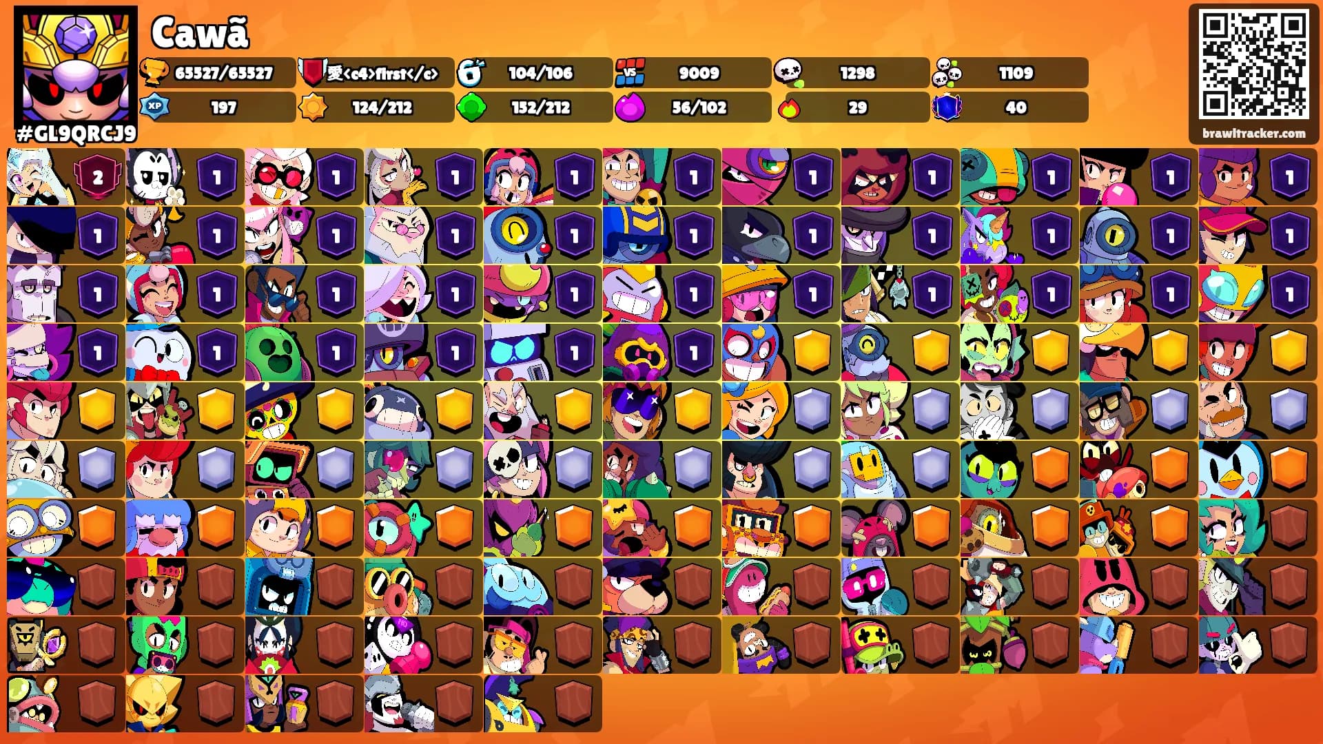 Cawã's Ranks