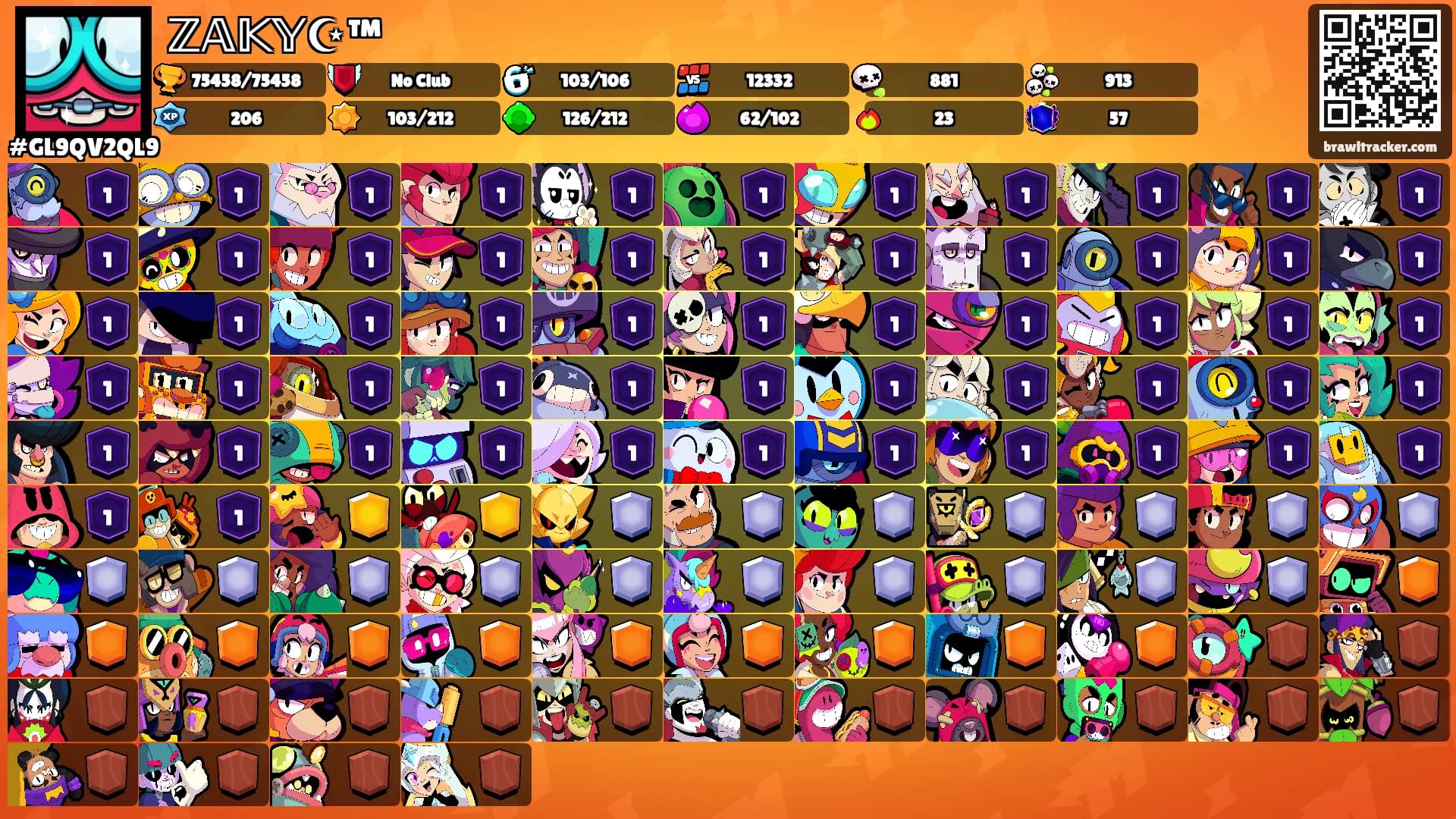 ℤ𝔸𝕂𝕐☪™'s Ranks