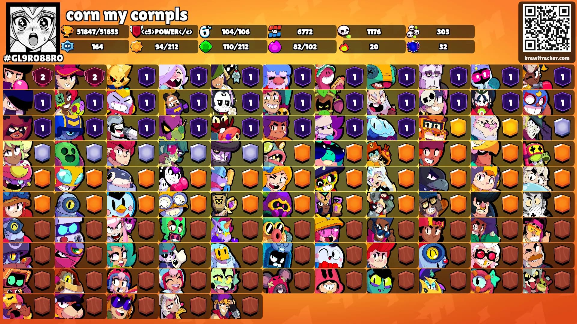 corn my cornpls's Ranks