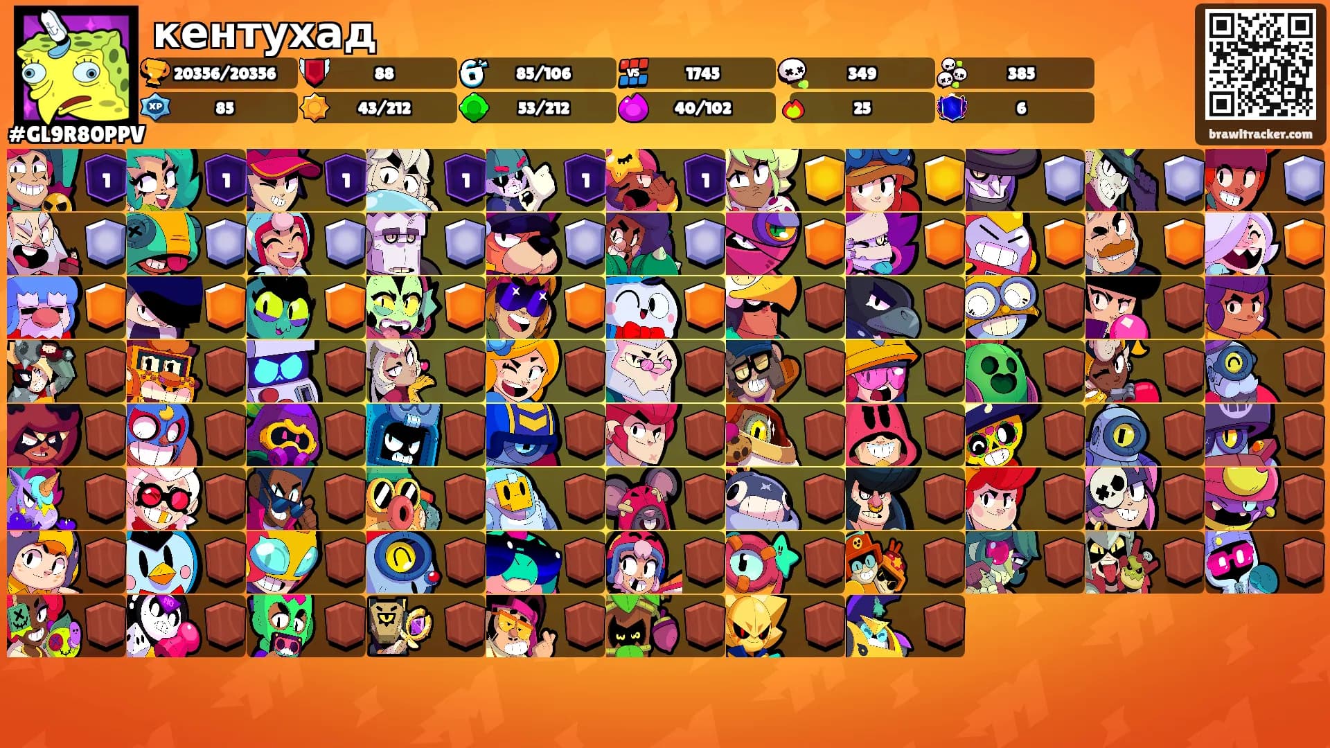 кентухад's Ranks