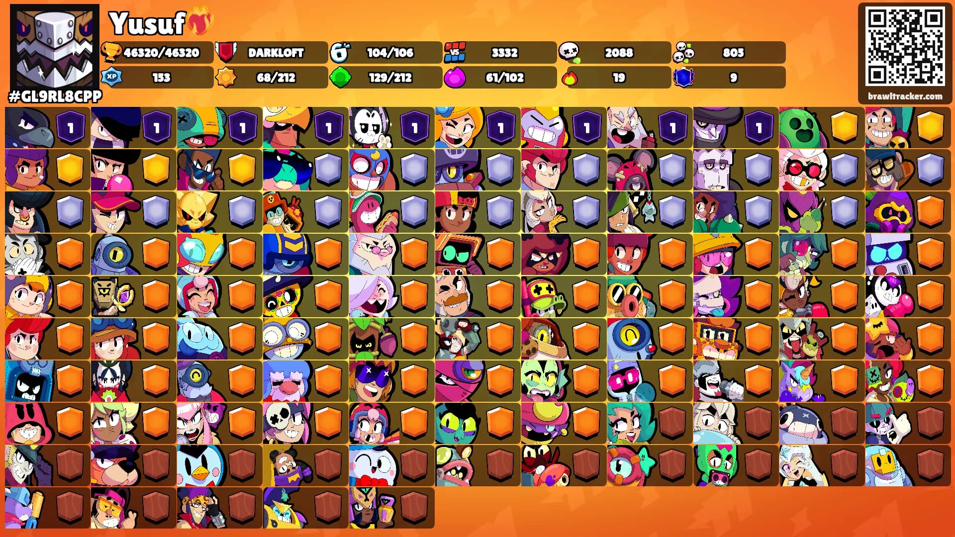 Yusuf❤️‍🔥's Ranks