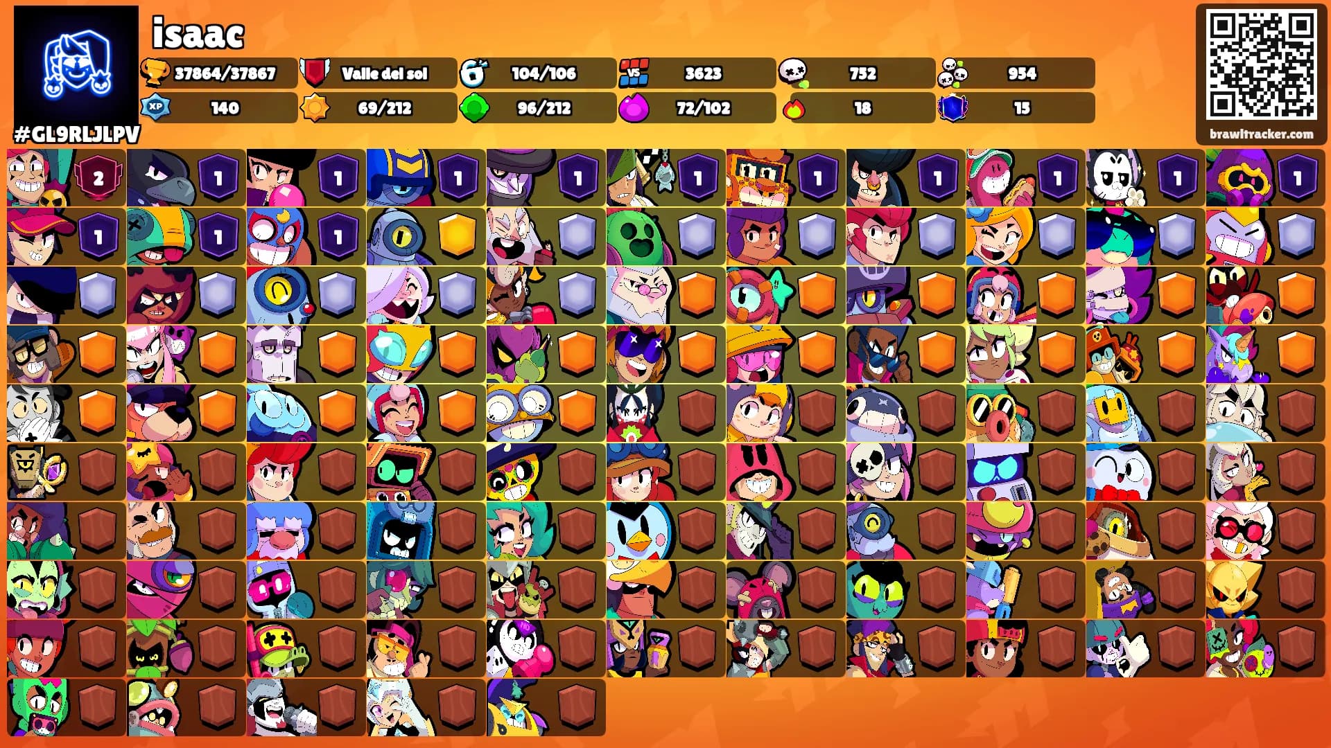 isaac's Ranks