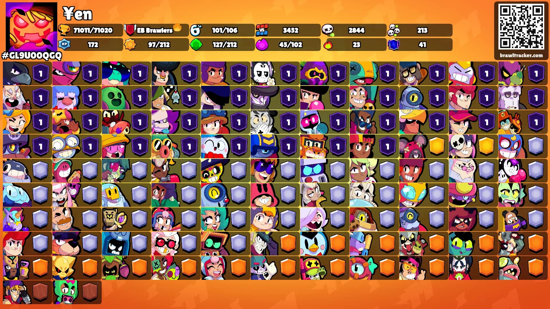 ¥en's Ranks
