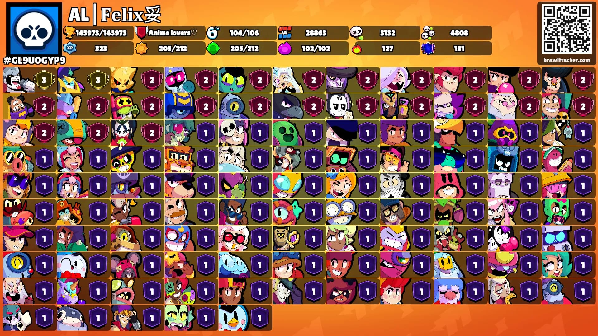 AL|𝐅𝐞𝐥𝐢𝐱妥's Ranks