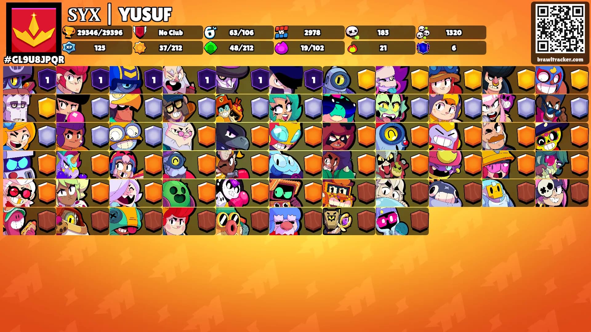 𝐒𝐘𝐗 | YUSUF's Ranks