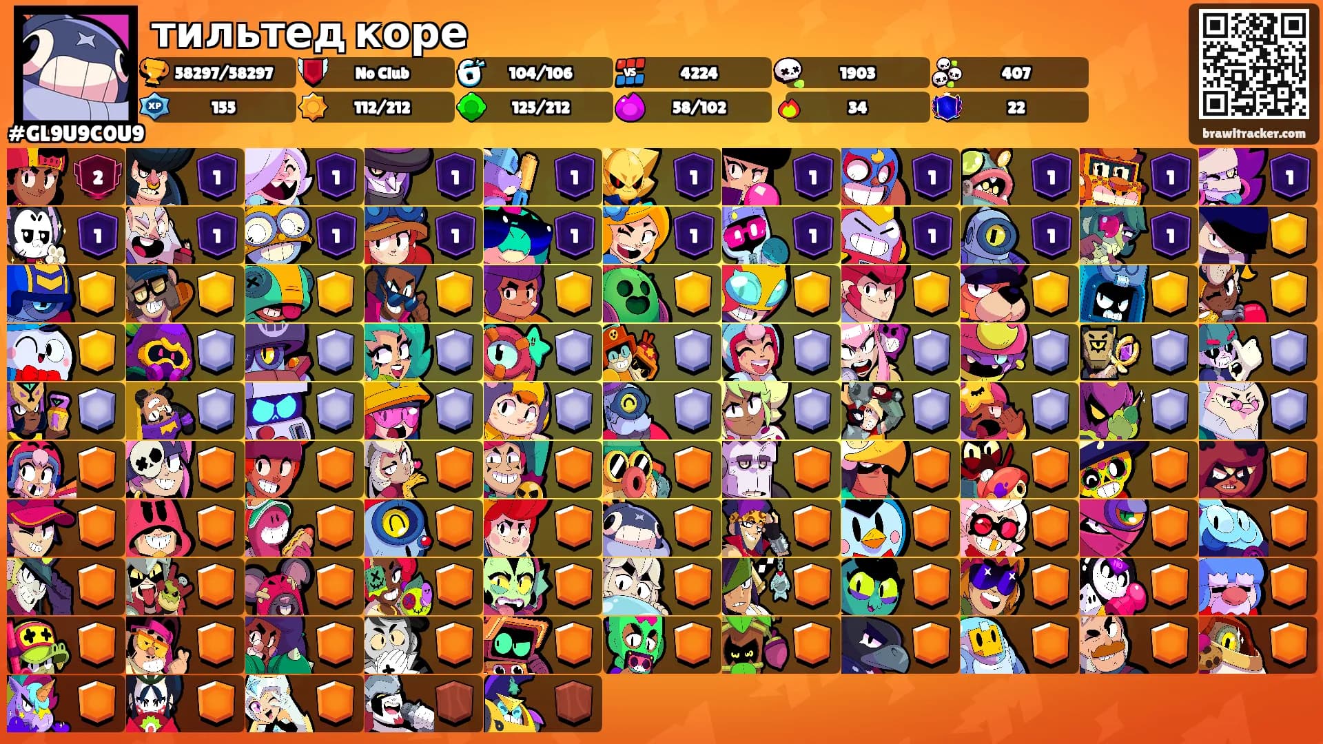 тильтед коре's Ranks
