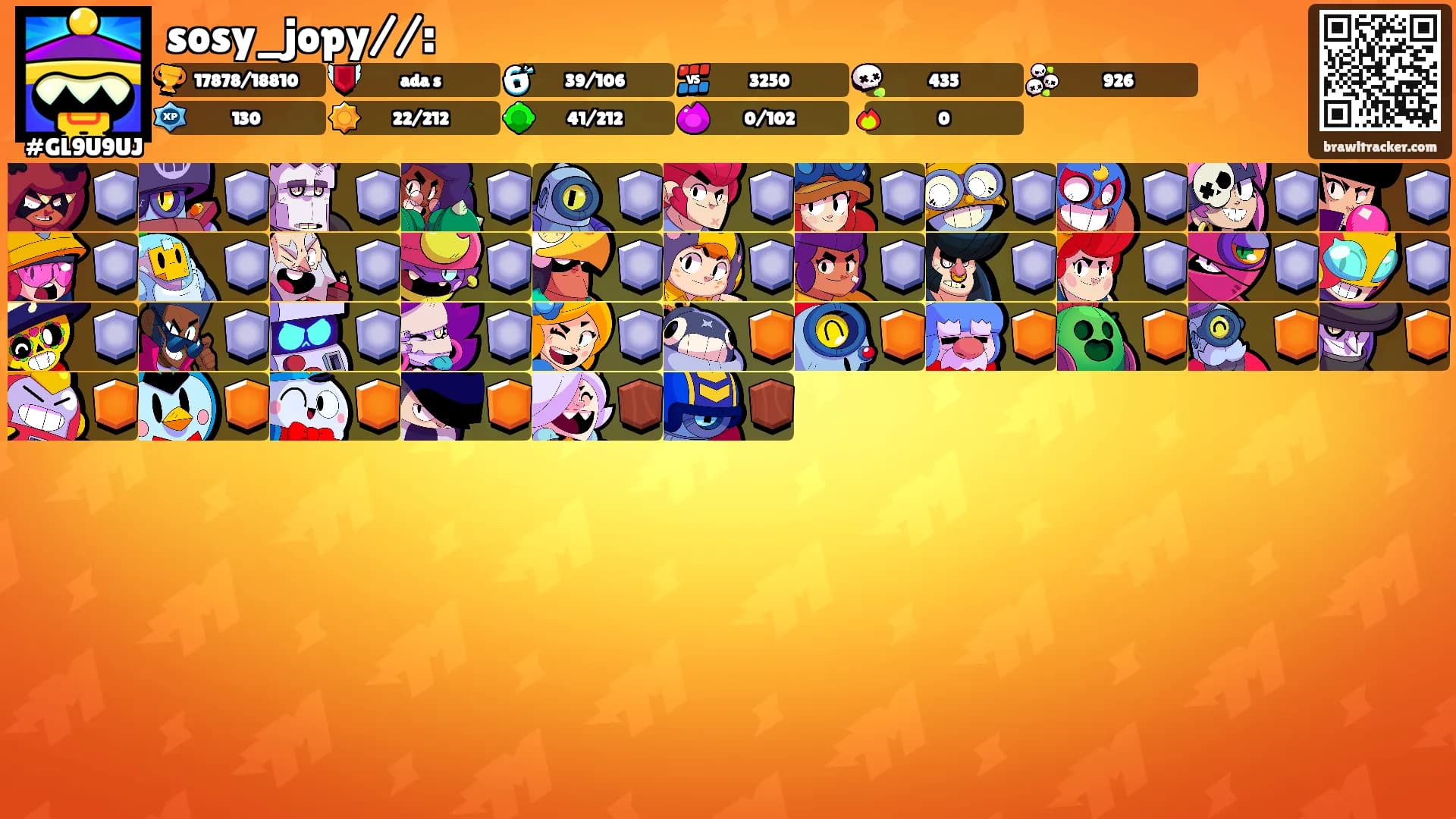 sosy_jopy//:'s Ranks