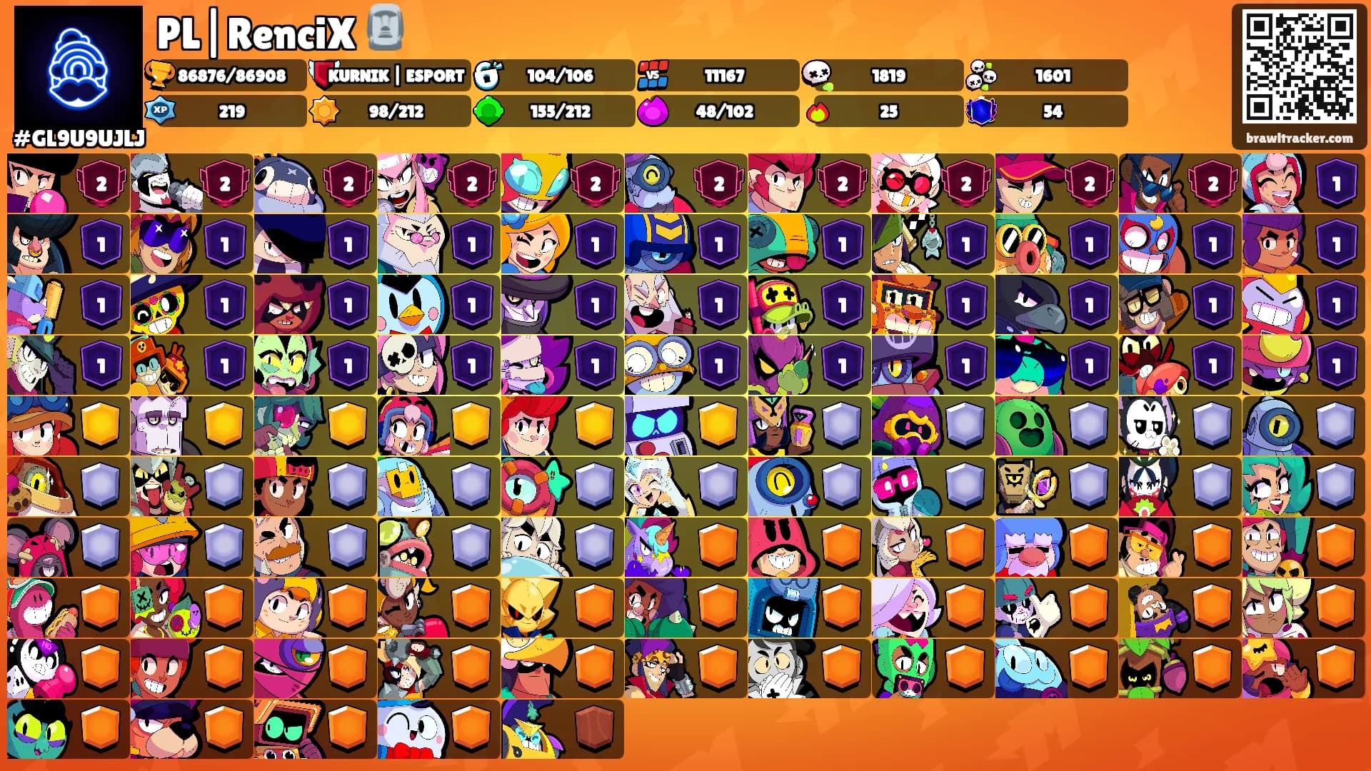 PL|RenciX 🗿's Ranks