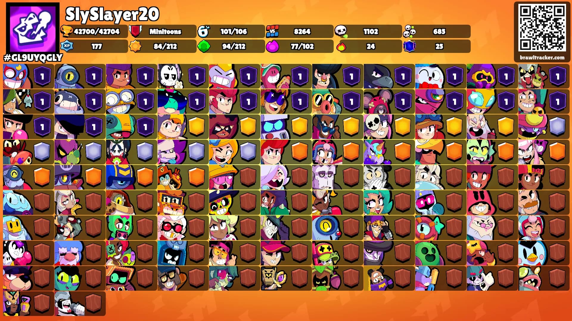 SlySlayer20's Ranks