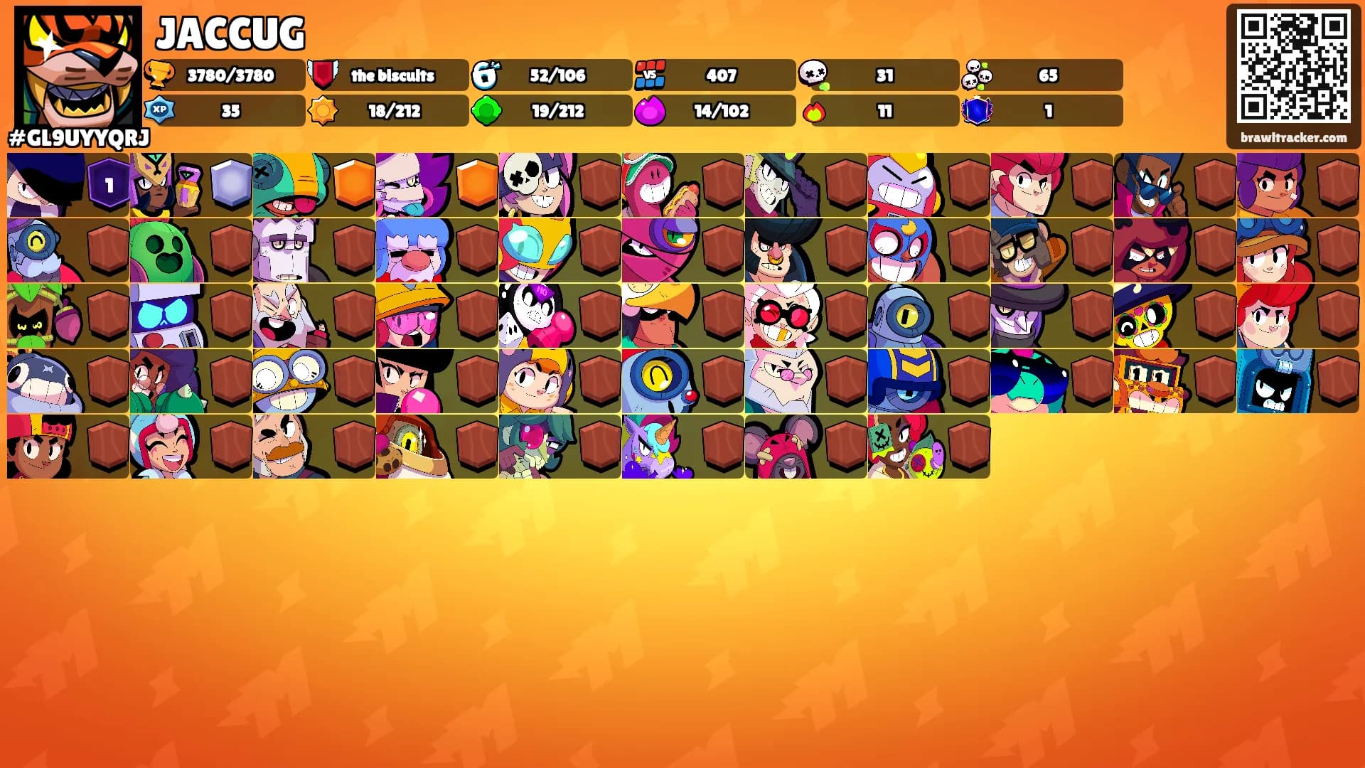 JACCUG's Ranks