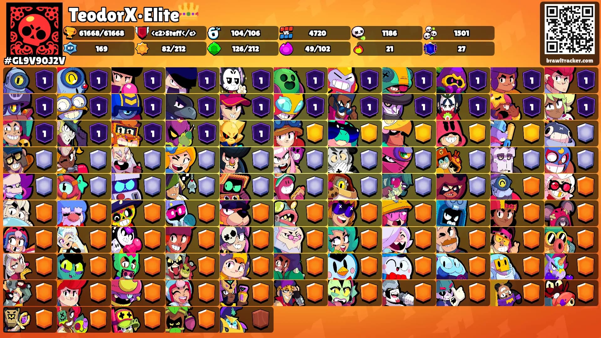 TeodorX•Elite👑's Ranks