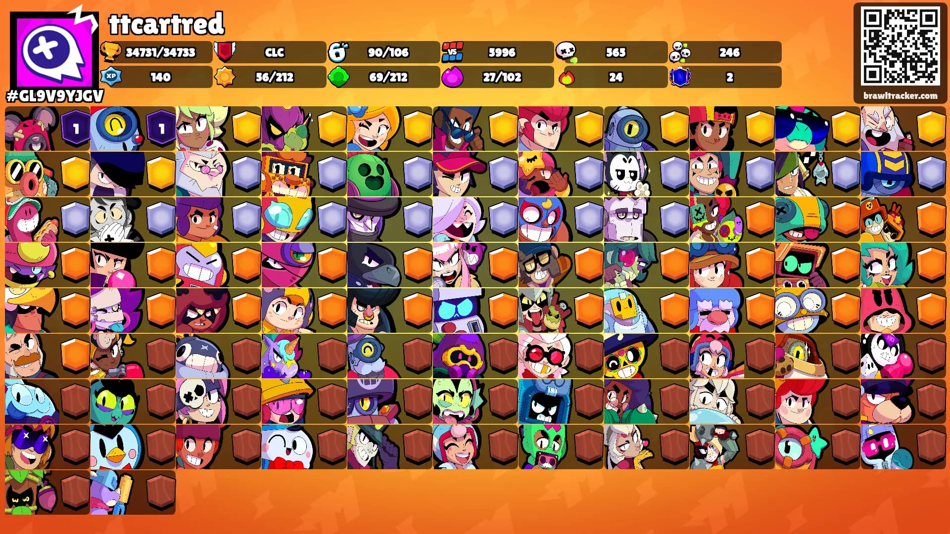 ttcartred's Ranks