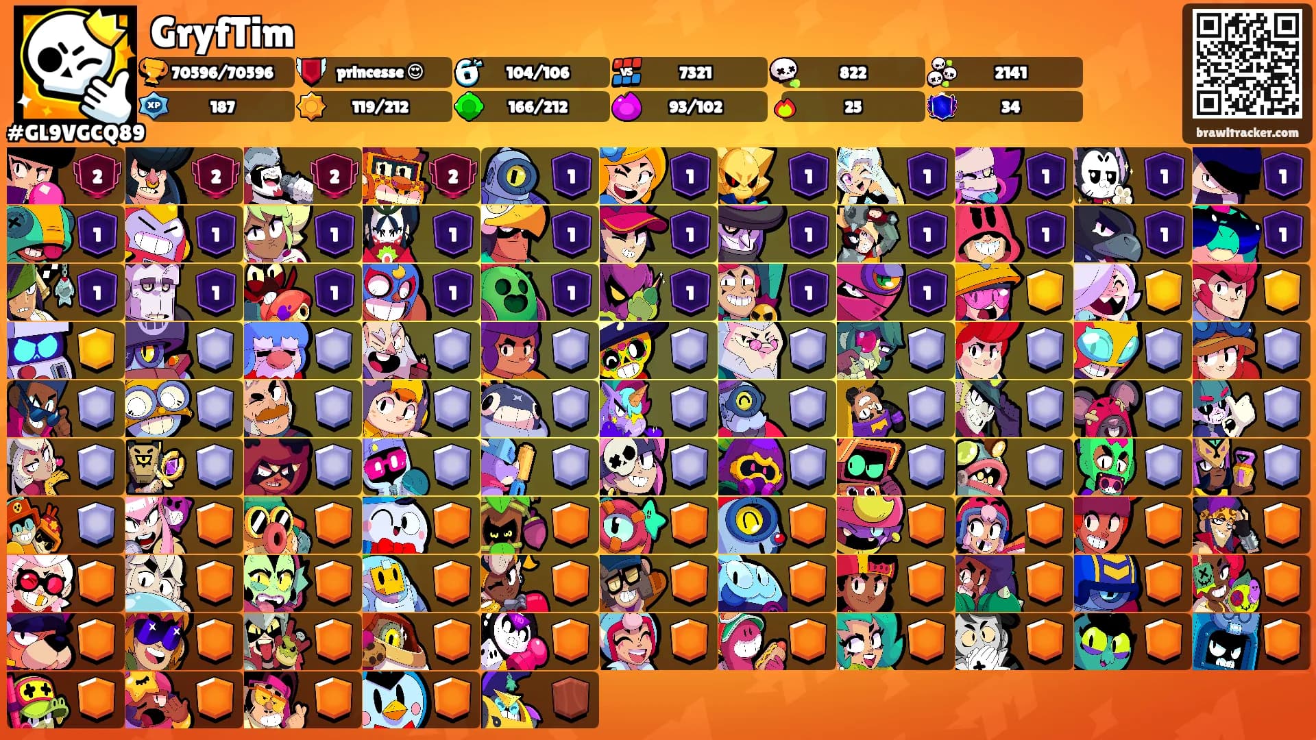 GryfTim's Ranks