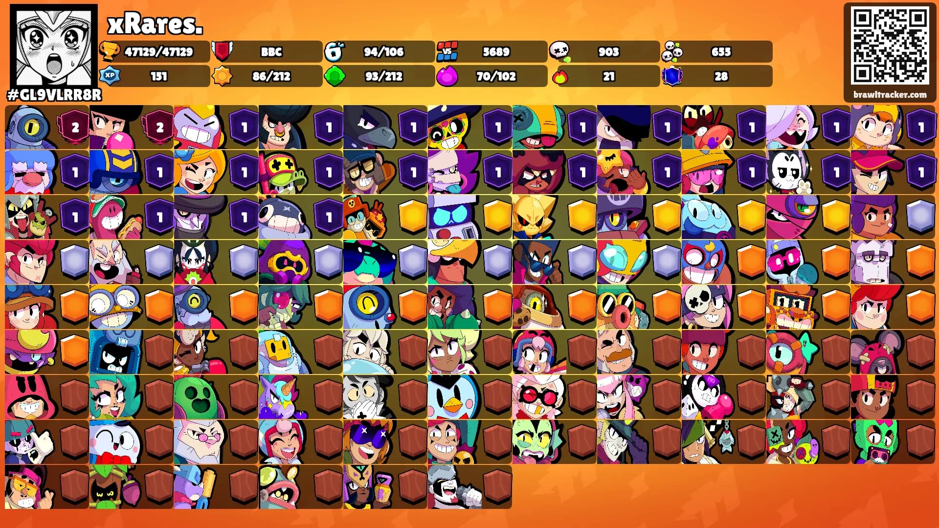 xRares.'s Ranks