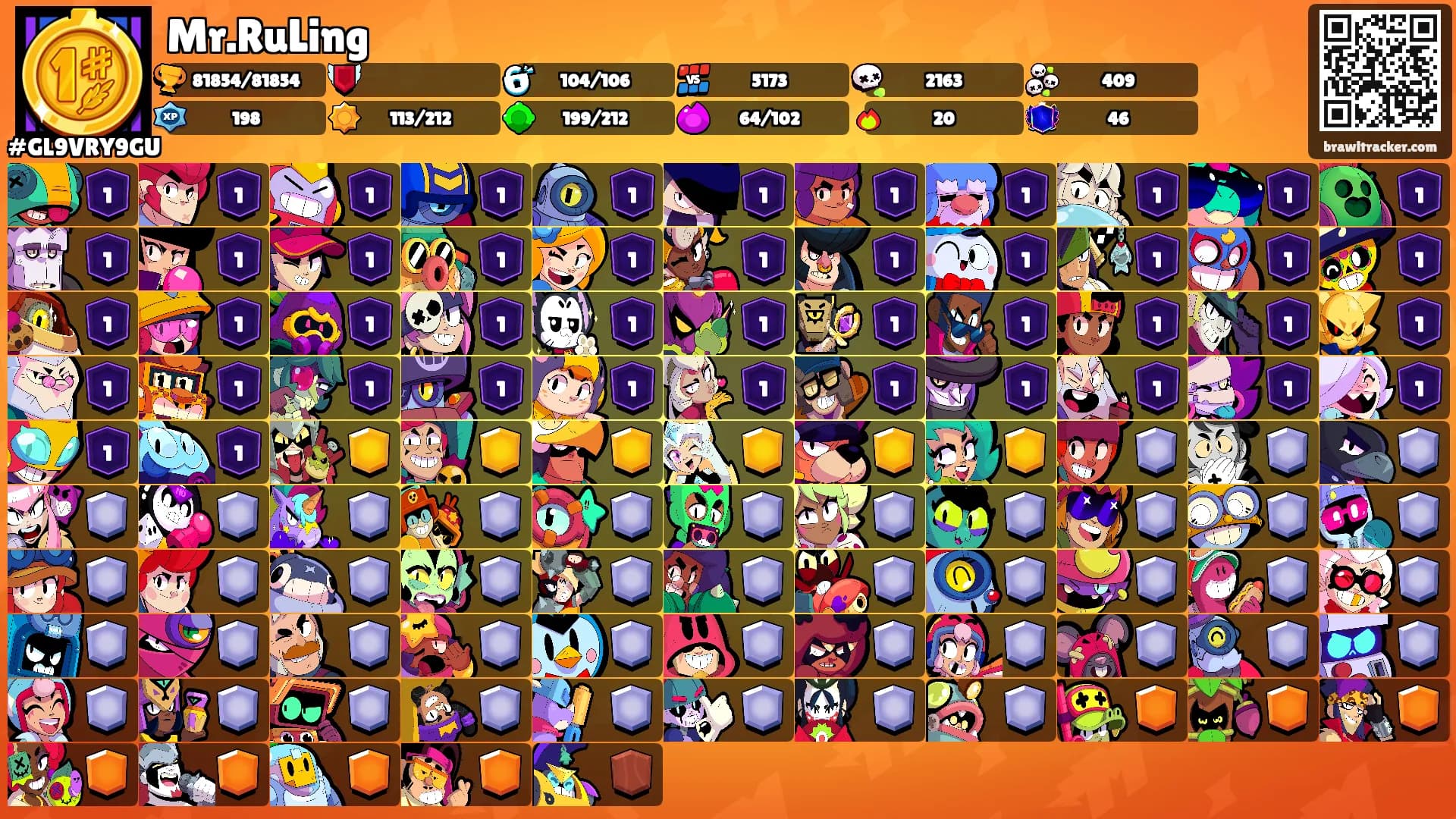 Mr.RuLing's Ranks