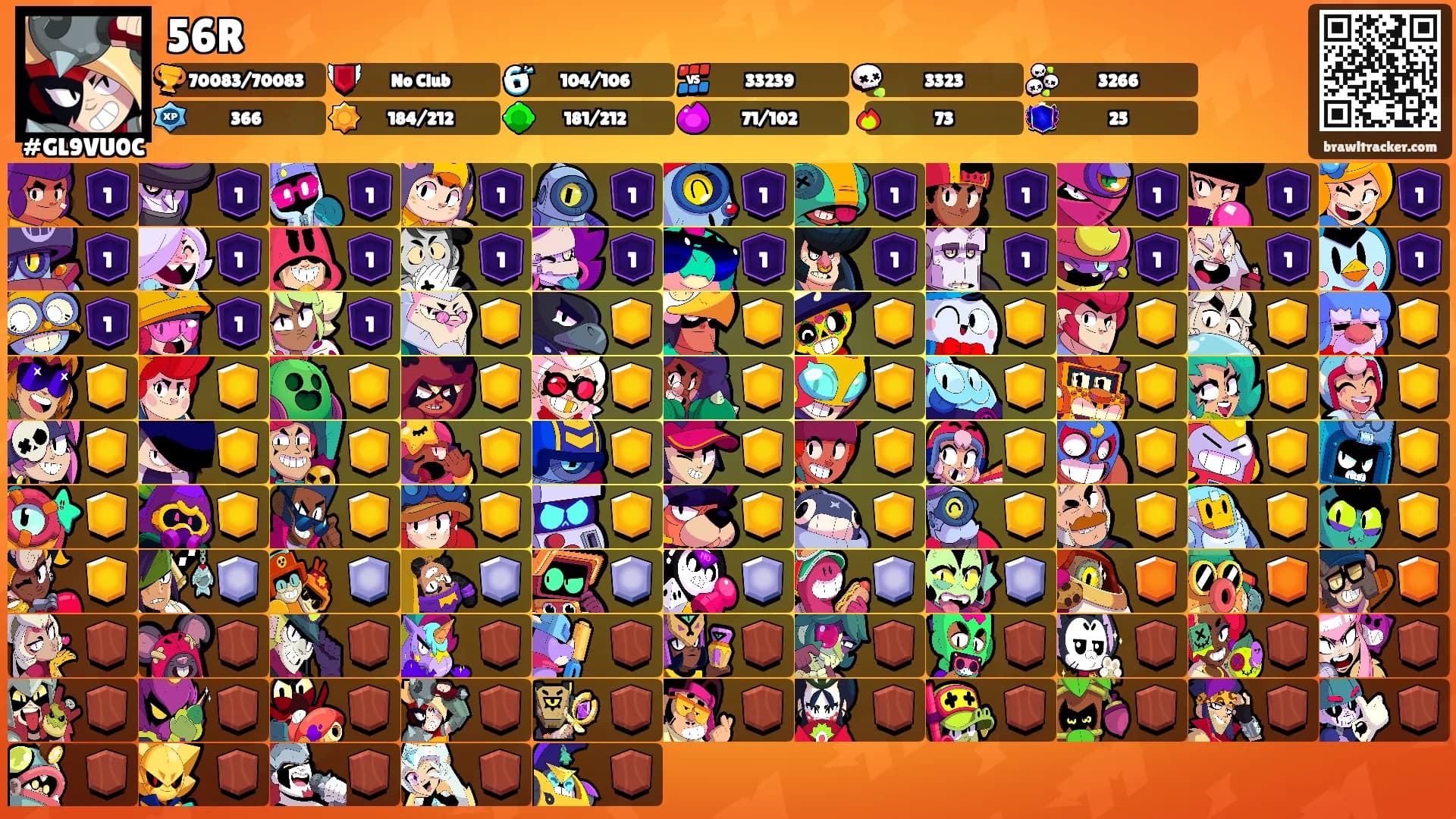 56R's Ranks