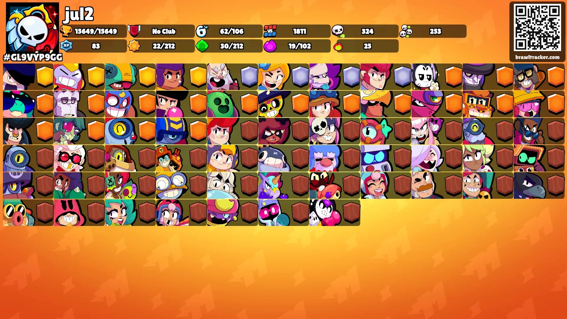 jul2's Ranks