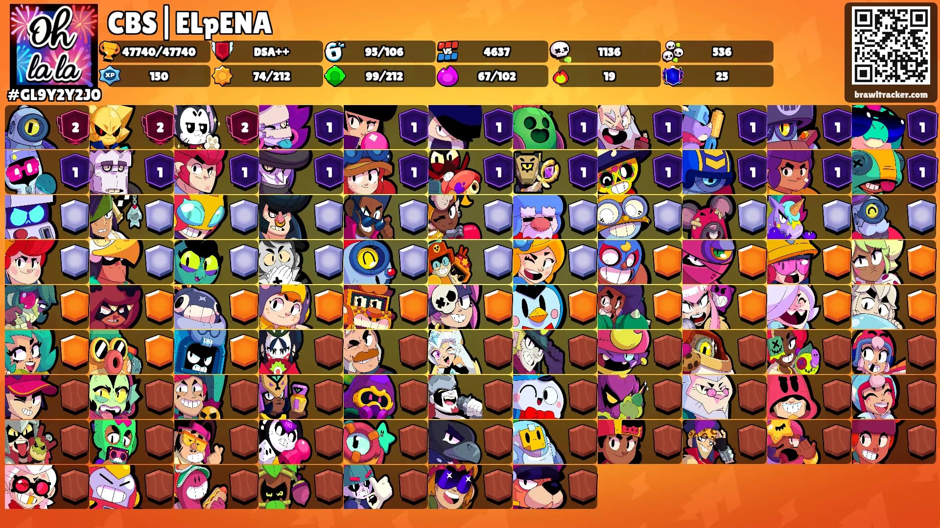 CBS|ELpENA's Ranks