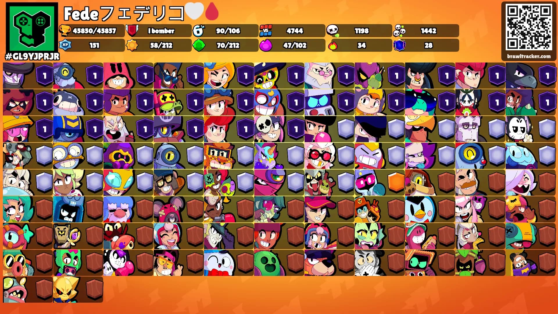 Fedeフェデリコ🤍🩸's Ranks