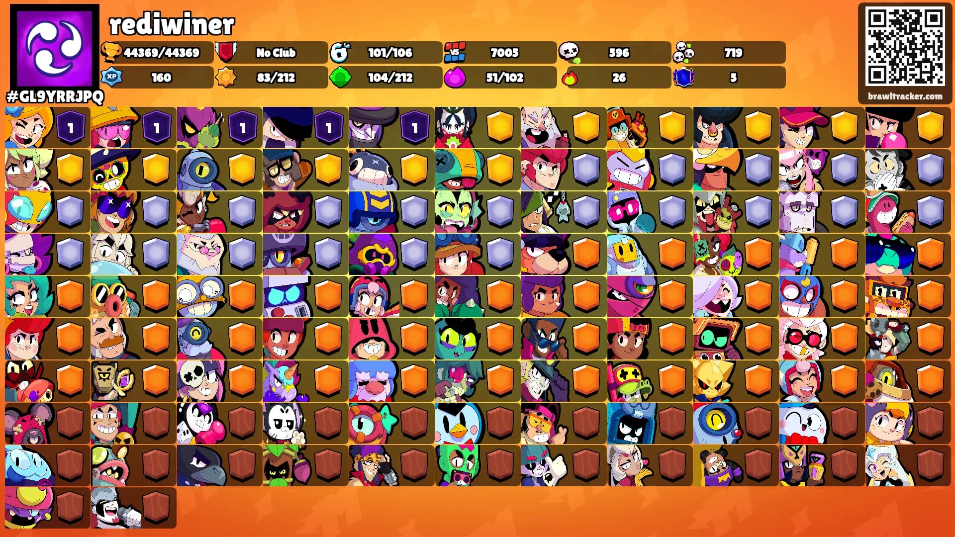 rediwiner's Ranks