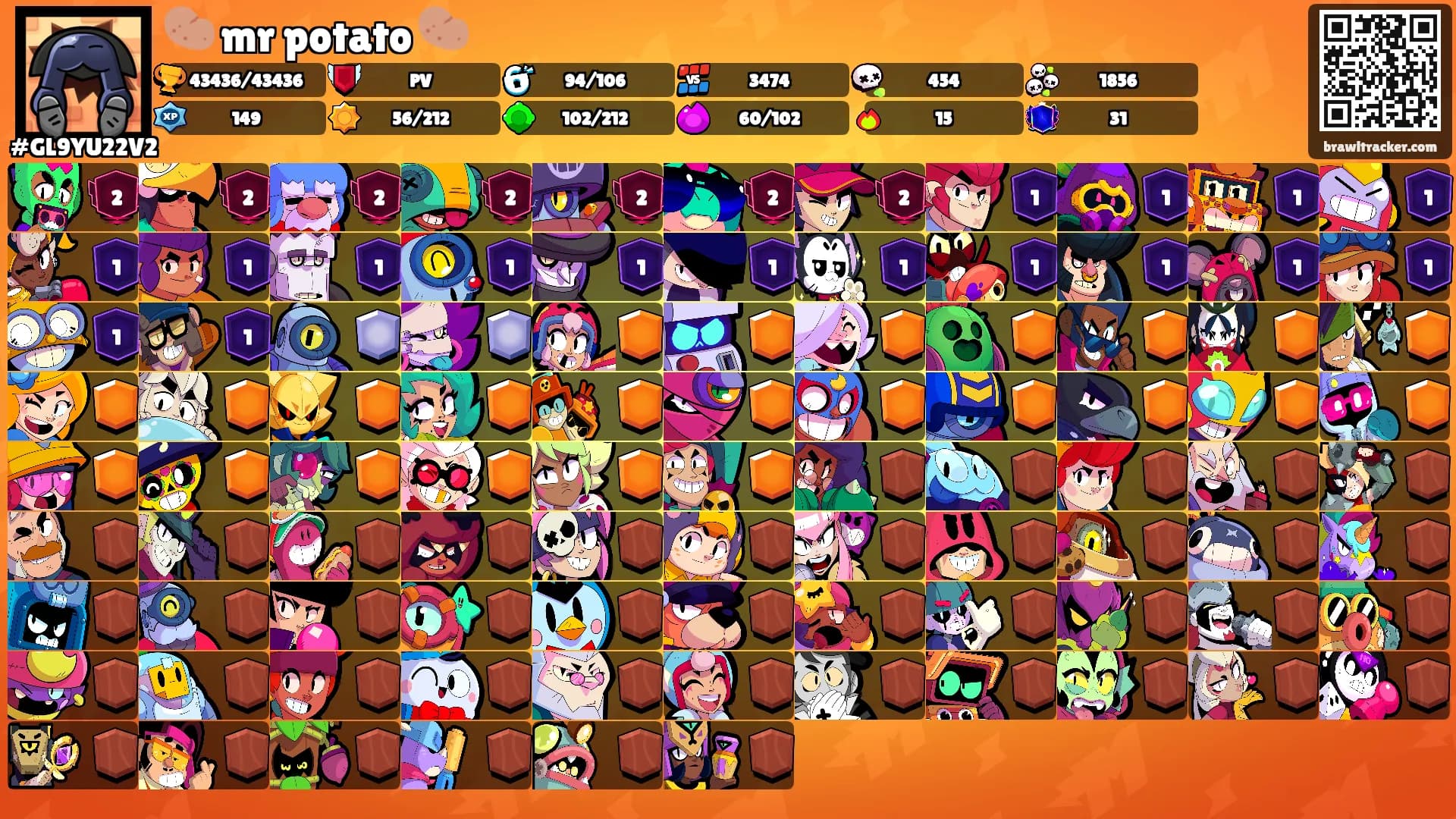 🥔 mr potato 🥔's Ranks