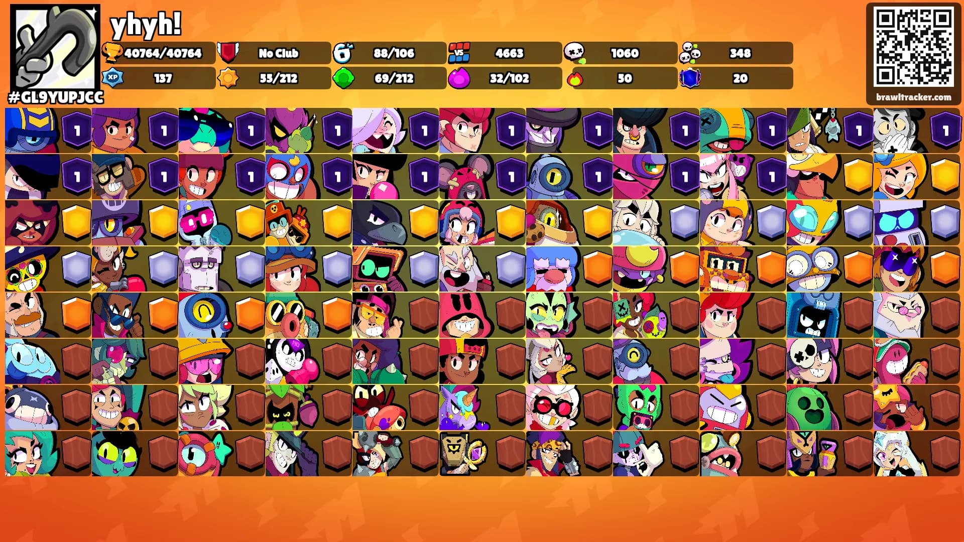 yhyh!'s Ranks