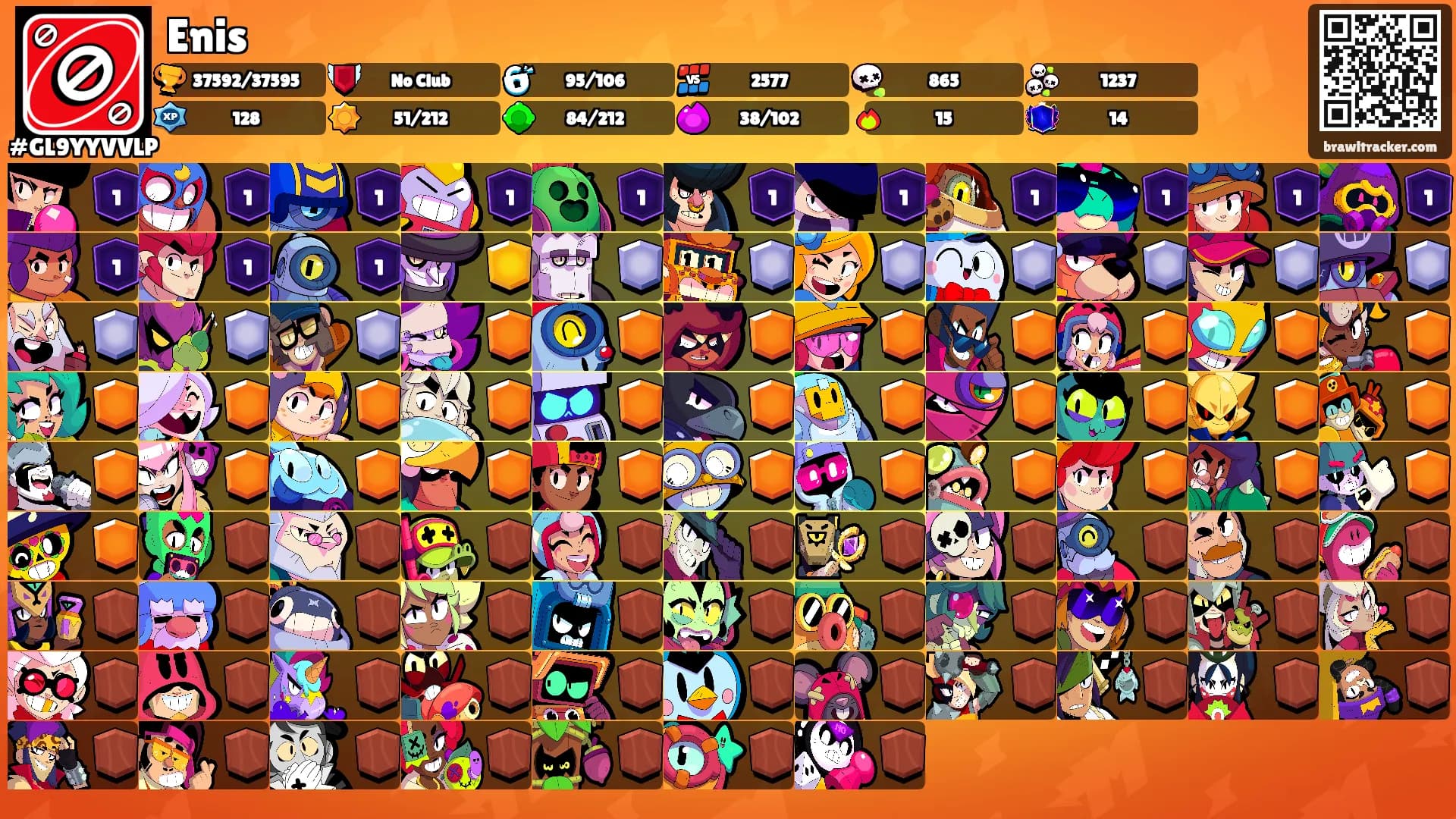 Enis's Ranks
