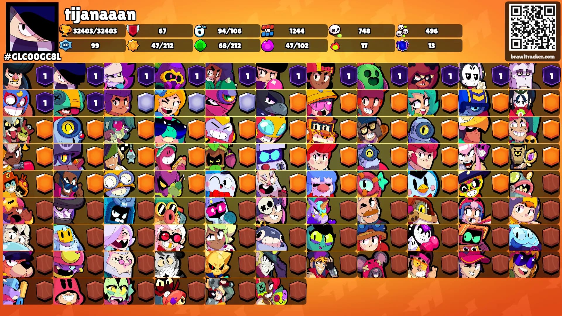 tijanaaan's Ranks