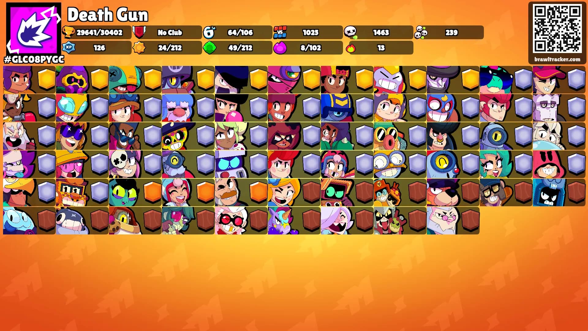 Death Gun's Ranks