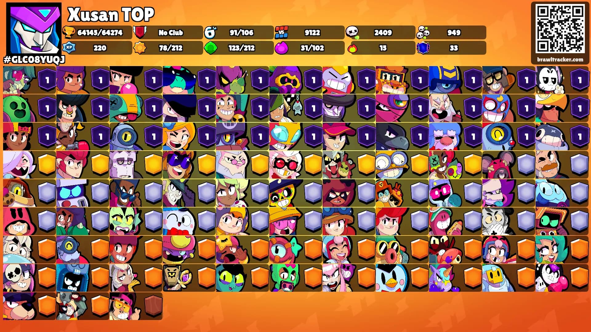 Xusan TOP's Ranks