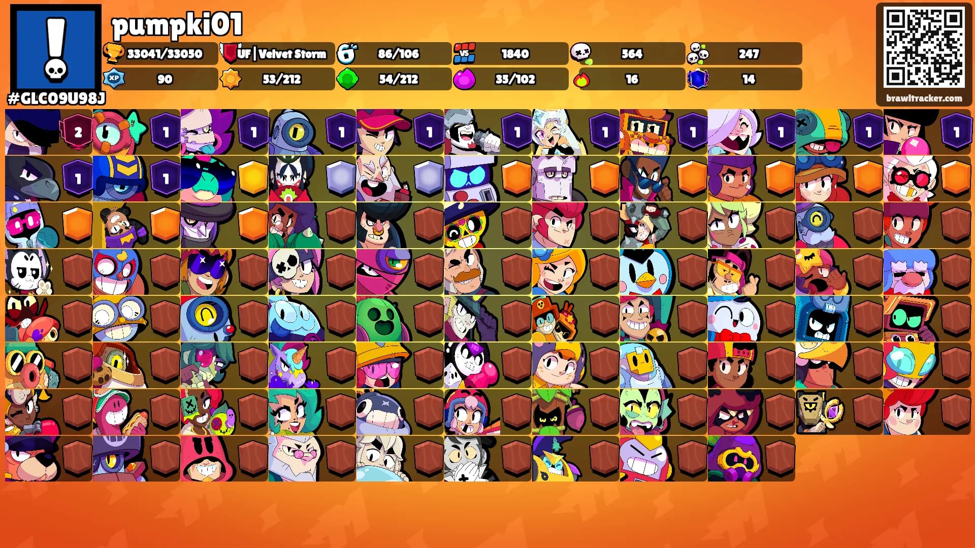 pumpki01's Ranks
