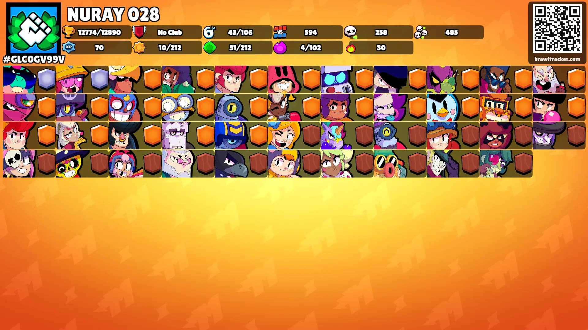 NURAY 028's Ranks