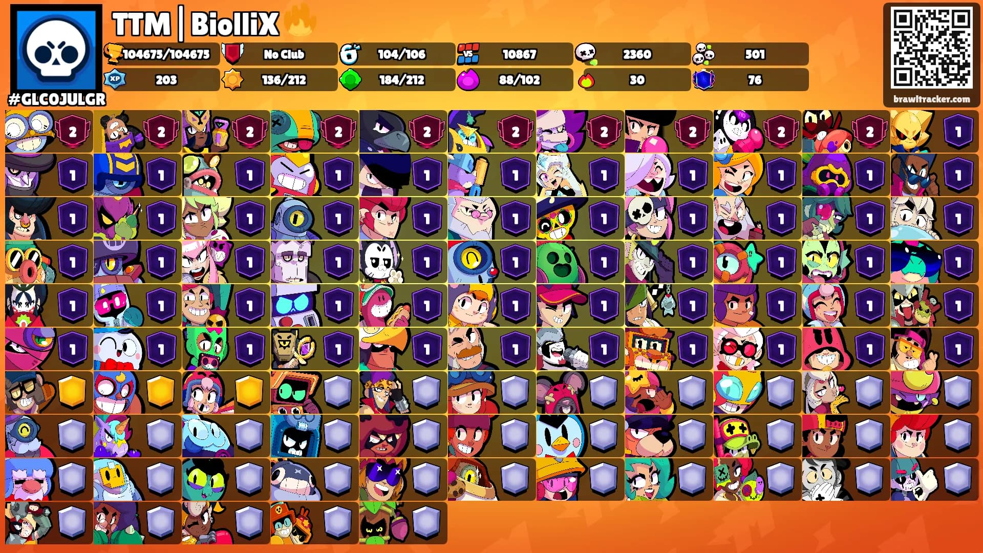 TTM|BiolliX 🔥's Ranks